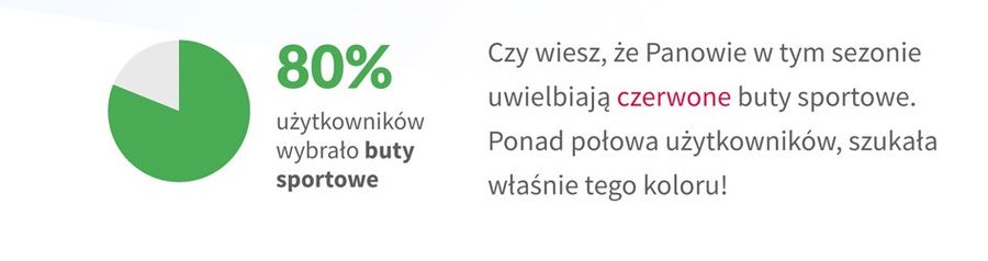 <p><strong>Przepis na modny, wiosenny look według użytkowniczek Domodi? Wygoda + kolor + indywidualizm! TOPowe wybory kobiet tej wiosny są dowodem na to, że nawet z prostych i klasycznych rzeczy da się stworzyć naprawdę wyjątkową stylizację! A męski styl na wiosnę? Odważny, nowoczesny, bezpretensjonalny! Zobacz koniecznie naszą INFOGRAFIKĘ!</strong></p>