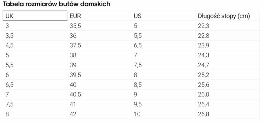 Tabela rozmiarów UK i EU ułatwia zakup butów damskich