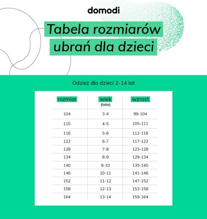 Tabela rozmiarów ubrań dla dzieci