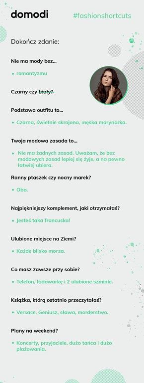 aleksandra charzewska fashionshortcuts