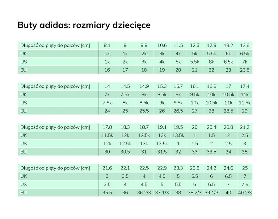 Rozmiary butów dziecięcych adidas