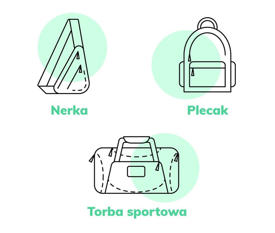 typy torebek