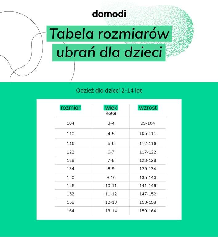 tabela rozmiarów ubrań dla dzieci
