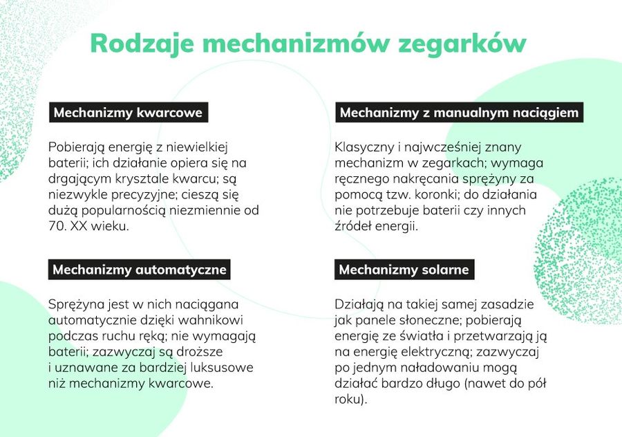 Rodzaje mechanizmów zegarka męskiego