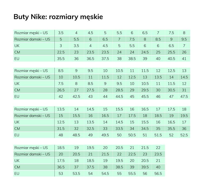 tabela rozmiarów butów męskich nike