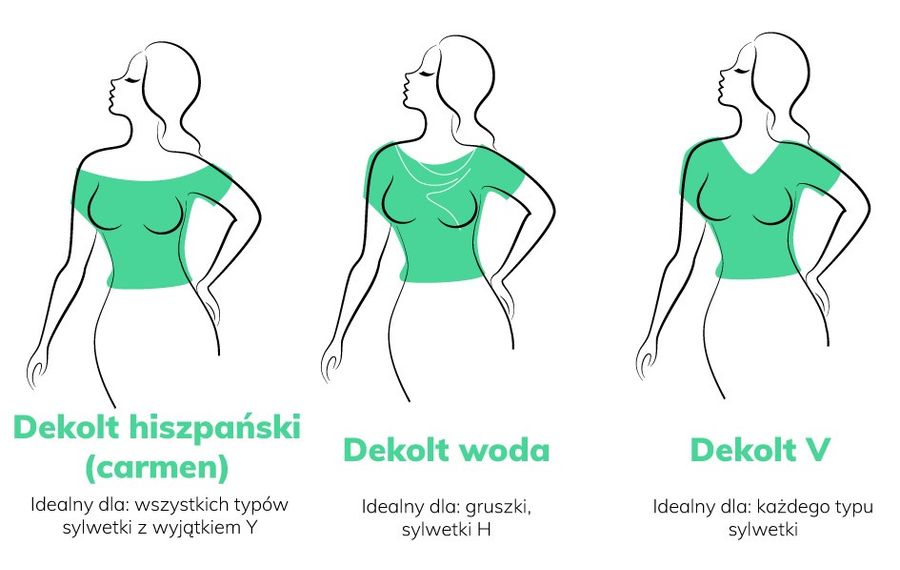 Dekolt carmen, woda i w serek