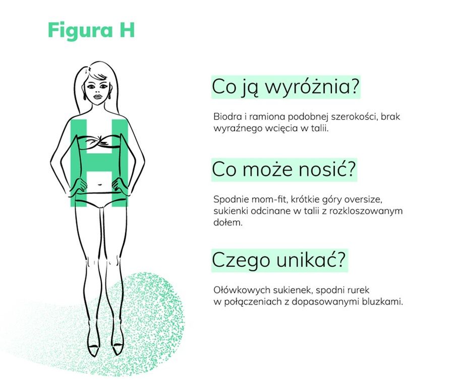 typy figur h
