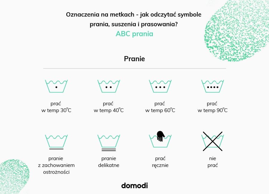 Instrukcja prania, z którą warto się zapoznać