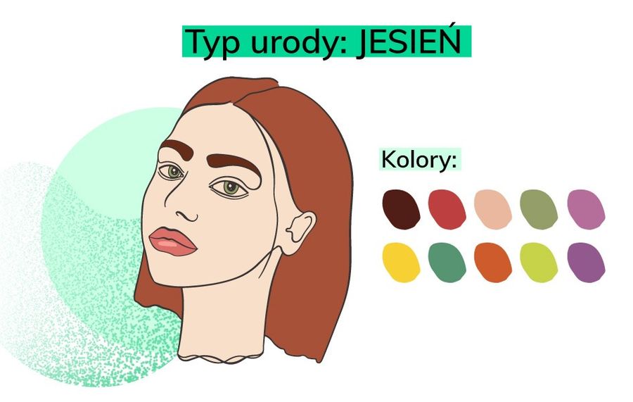 typ urody jesień