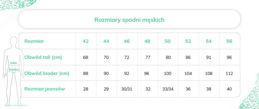 Zobacz, jakie wymiary mają różne rozmiary spodni męskich w tabeli