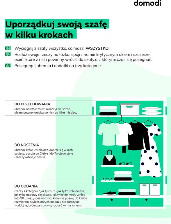 porządkowanie szafy