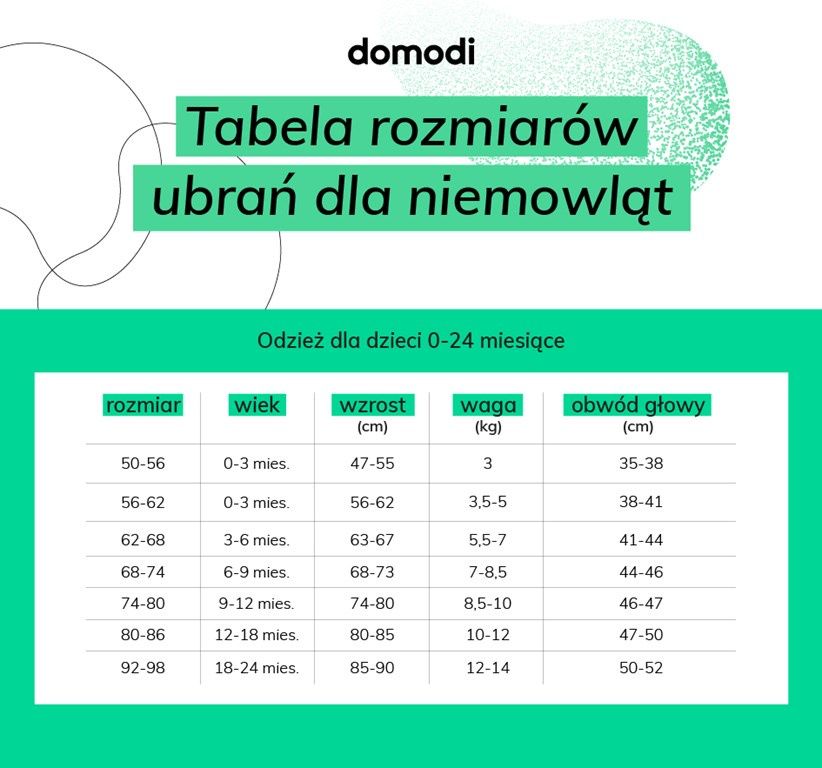 tabela rozmiarów ubrań dla niemowląt