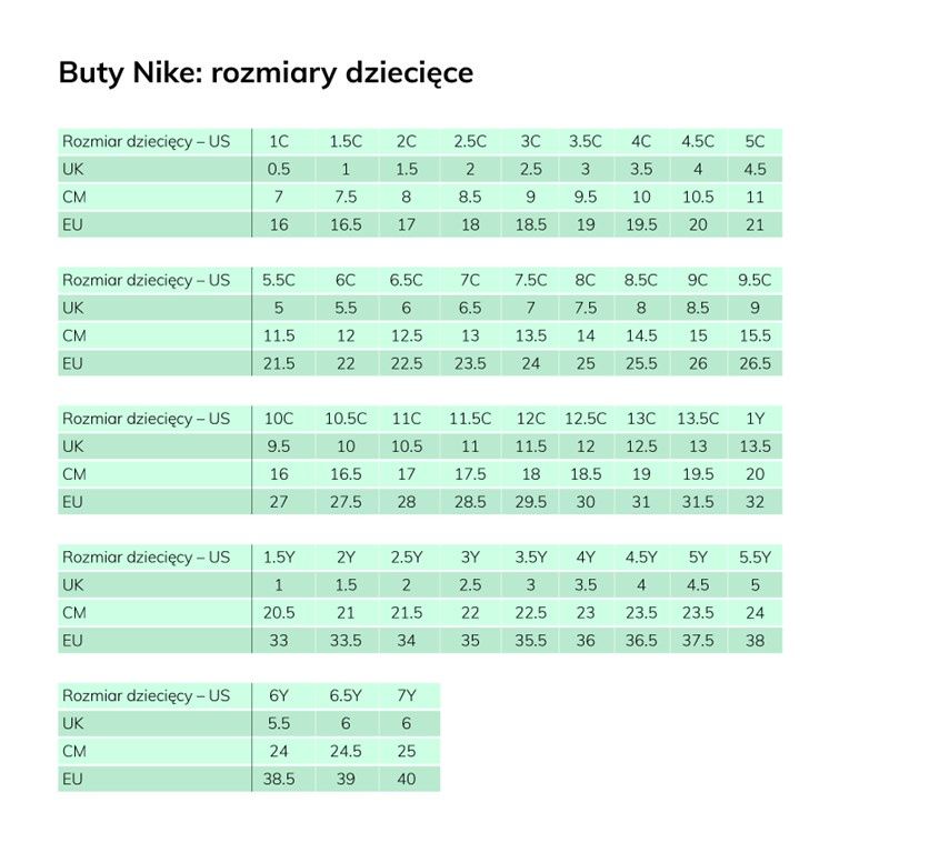 tabela rozmiarów butów dziecięcych nike