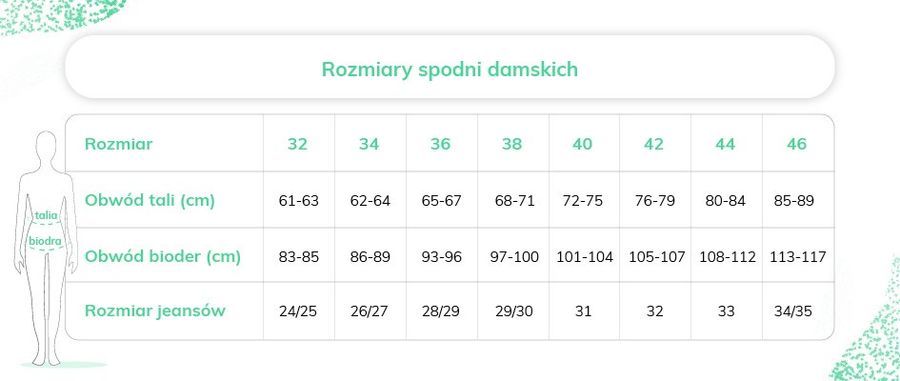 Tabela rozmiarów spodni damskich to źródło przydatnych informacji