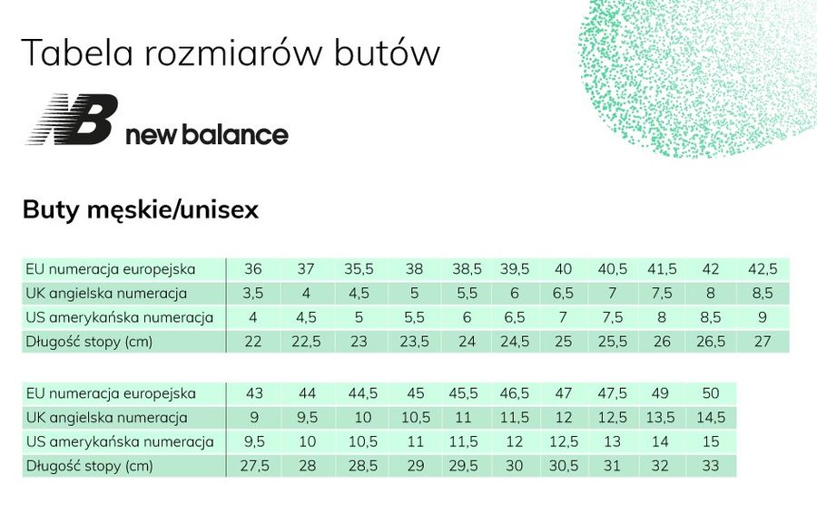 Tabela rozmiarów butów męskich New Balance.