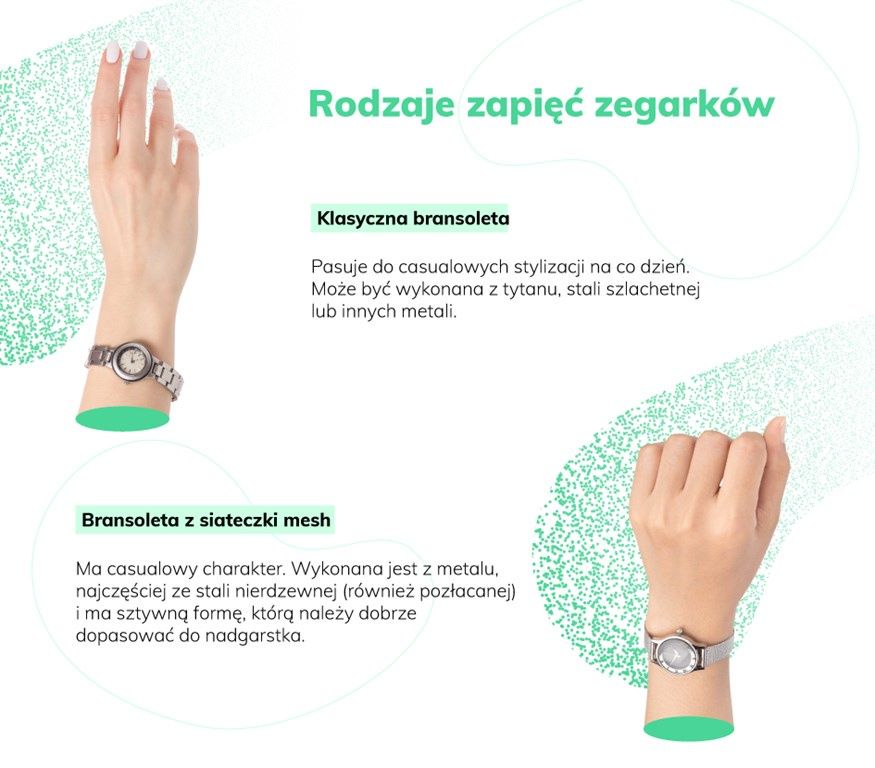 rodzaje zapięć męskich zegarków 1