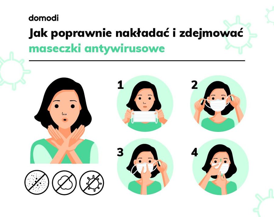 Jak nakładać i zdejmować maseczki ochronne