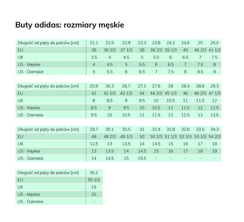 Rozmiary butów męskich adidas