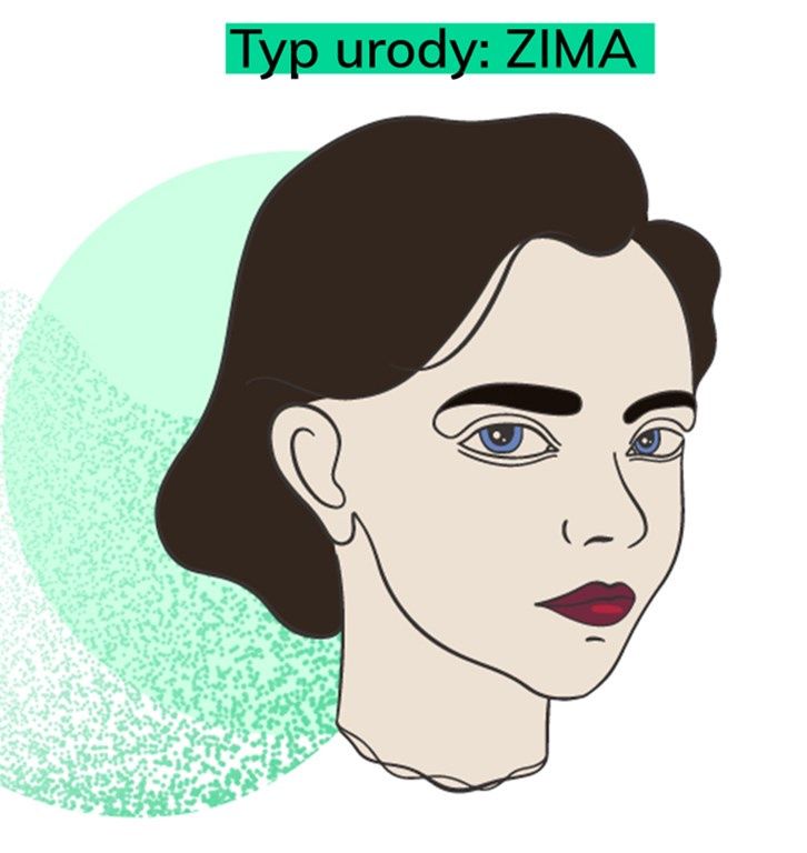 kolory pomadek dla zimy