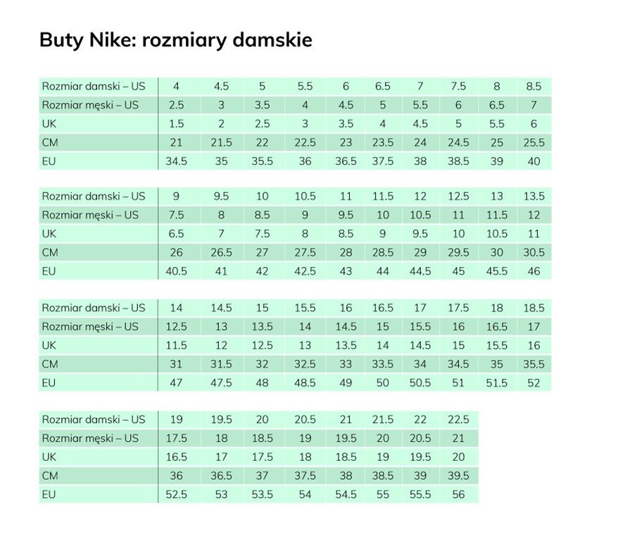 tabela rozmiarów butów damskich nike