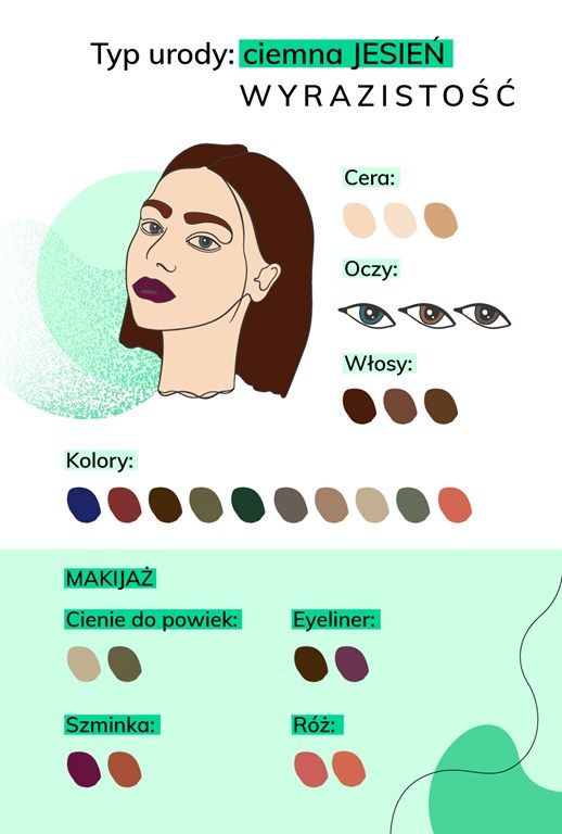 ciemna jesień