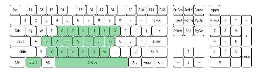 DreamKey TKL - test N-Key rollover