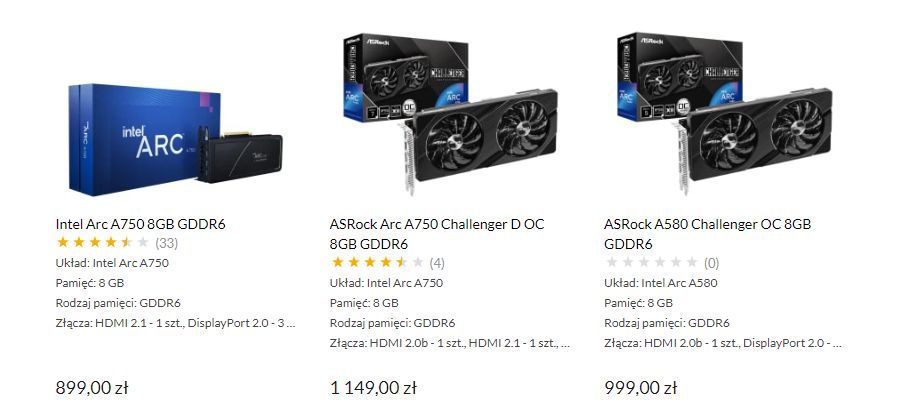 Ceny kart graficznych Intel Arc