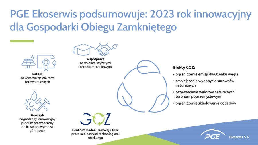 PGE: rok pełen innowacyjnych rozwiązań z sektora gospodarki obiegu zamkniętego