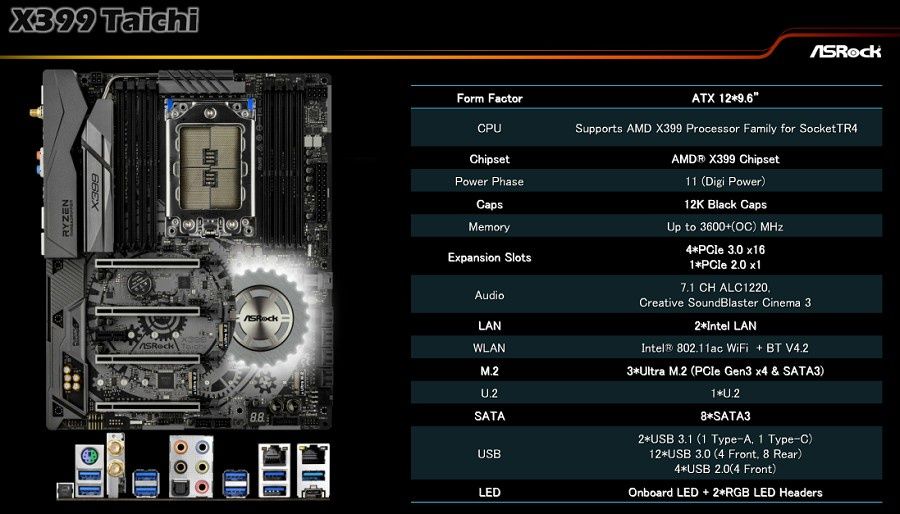 ASRock X399 Fatal1ty Professional Gaming i X399 Taichi