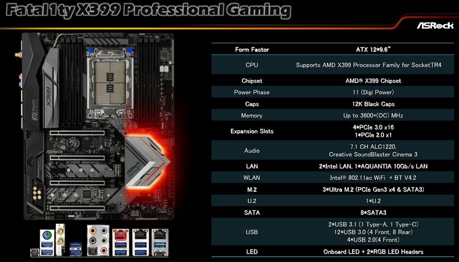 ASRock X399 Fatal1ty Professional Gaming i X399 Taichi