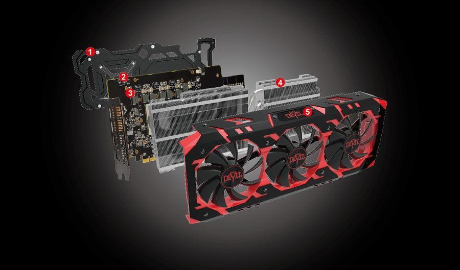 PowerColor Radeon RX Vega 64 Red Devil