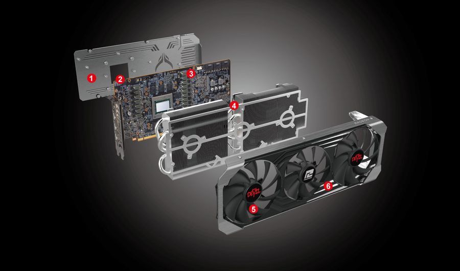 PowerColor Radeon RX 6900 XT Red Devil