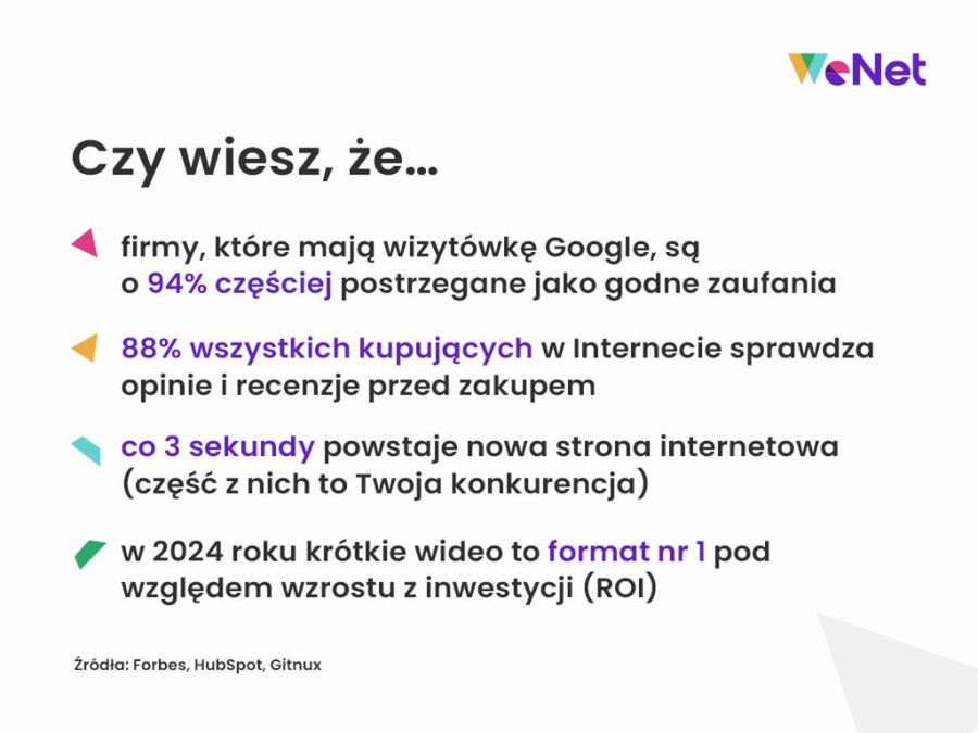 6 sprawdzonych sposobów na promocję firmy – czy wcześniej o nich słyszałeś?
