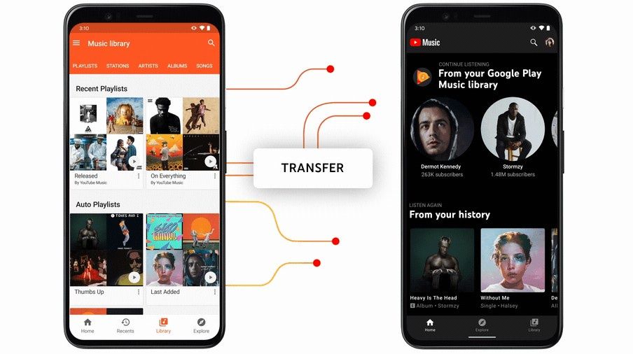 Google Play Music