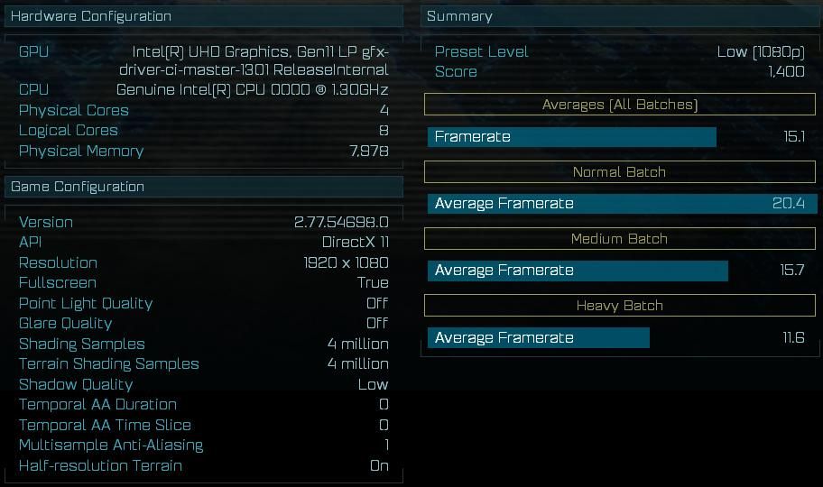 Ashes of the Singularity - Intel Gen11