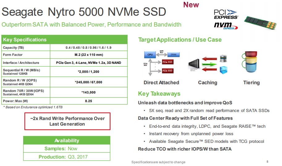 Seagate Nytro 5000 NVMe SSD