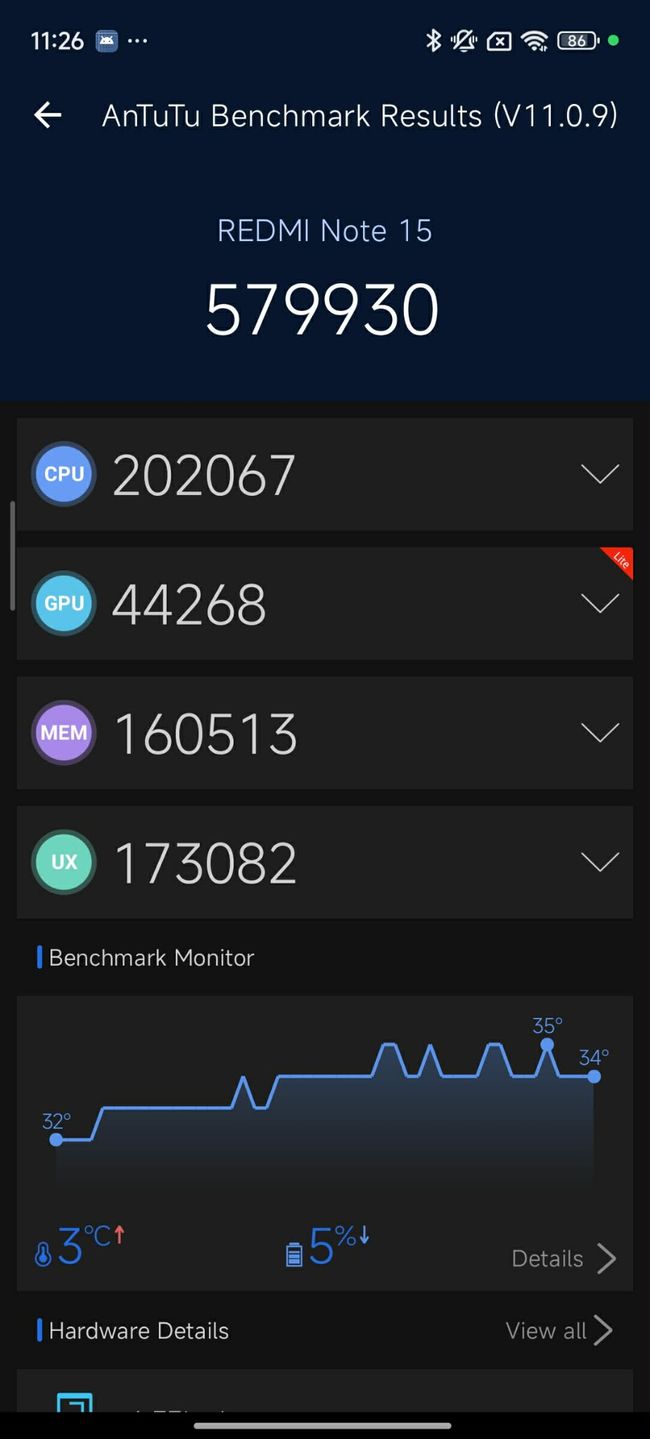 Redmi Note 15 4G wynik Antutu