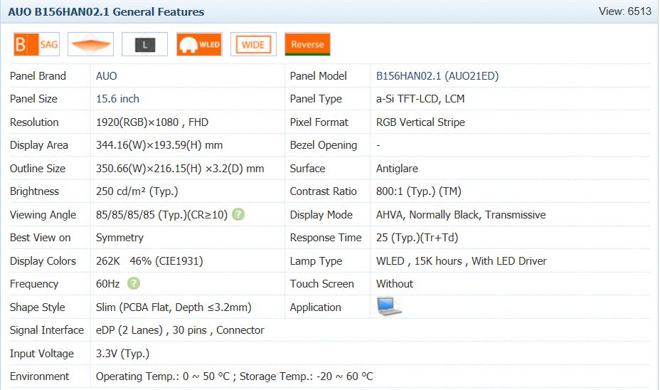 Test matrycy AUO B156HAN02.1