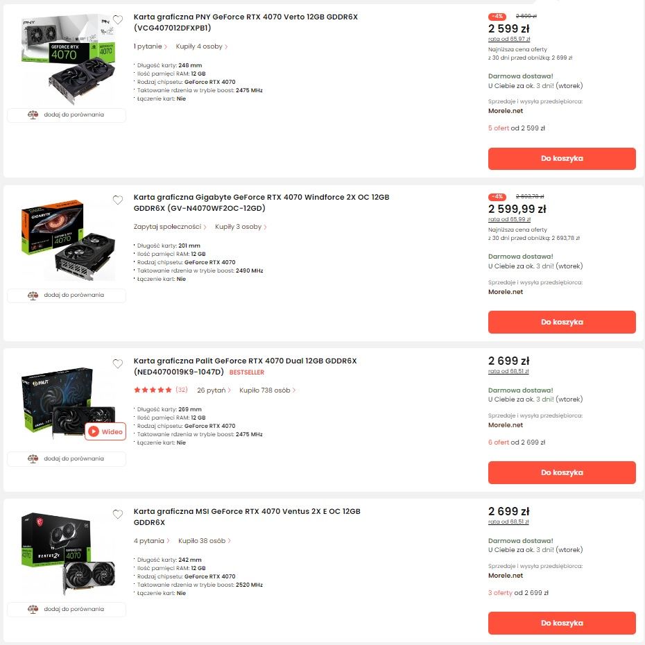 GeForce RTX 4070 - ceny kart graficznych