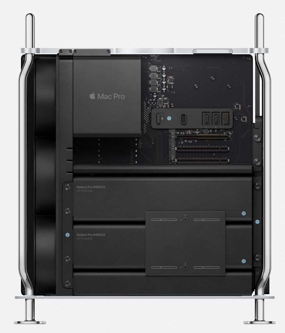 Mac pro