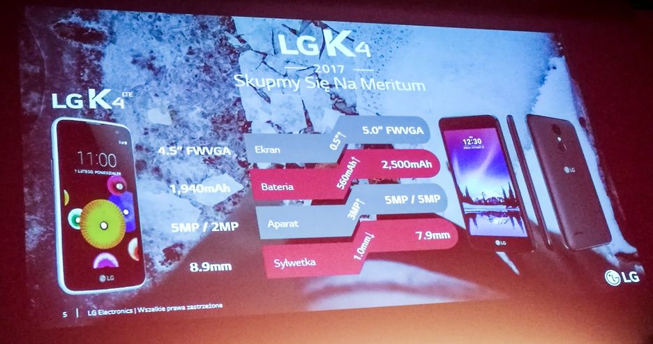 LG K4 zmiany