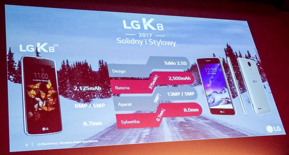 LG K8 zmiany