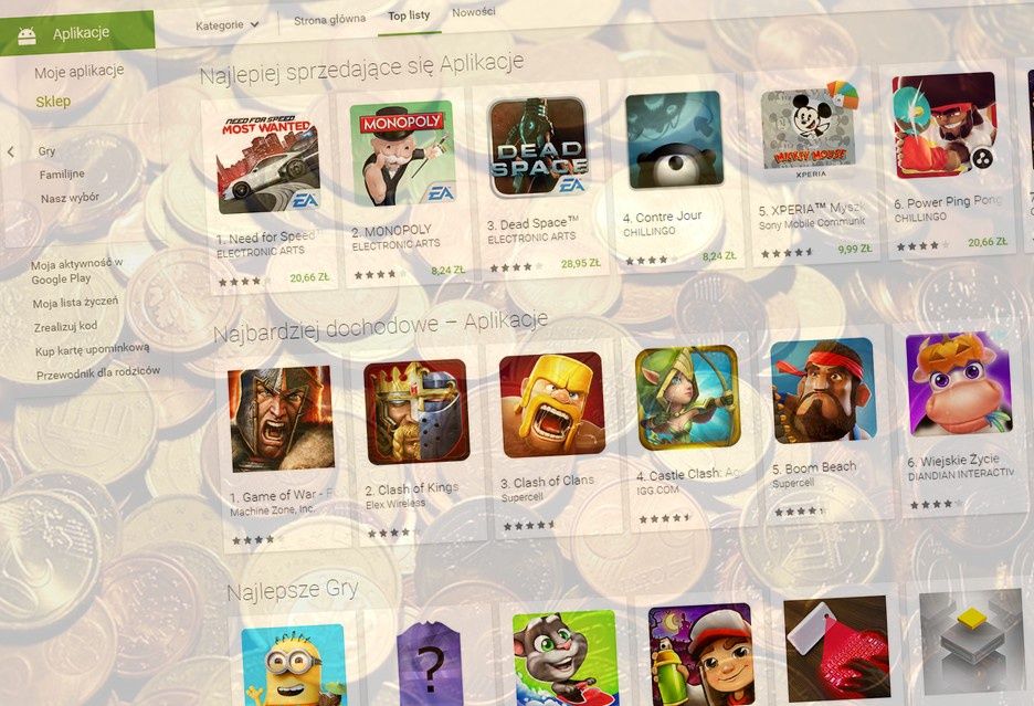 Google Play ceny