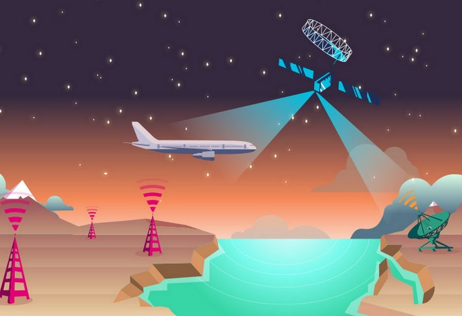 Inmarsat lot
