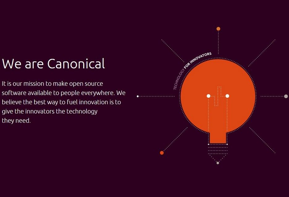 Canonical
