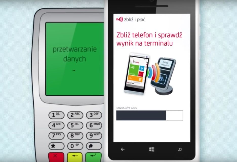 Windows 10 Mobile płatności
