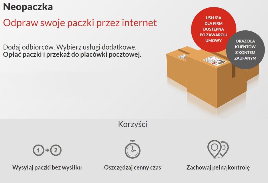 Neopaczka