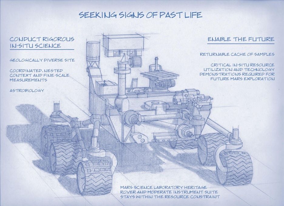 Mars 2020 lander