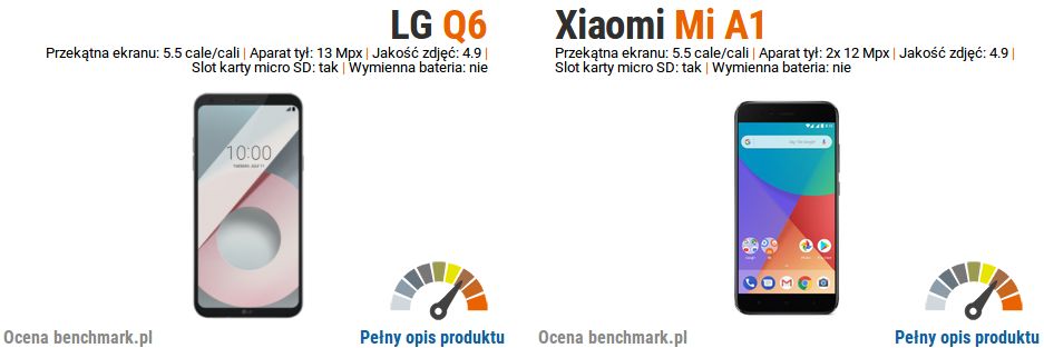 LG Q6 vs Xiaomi Mi A1