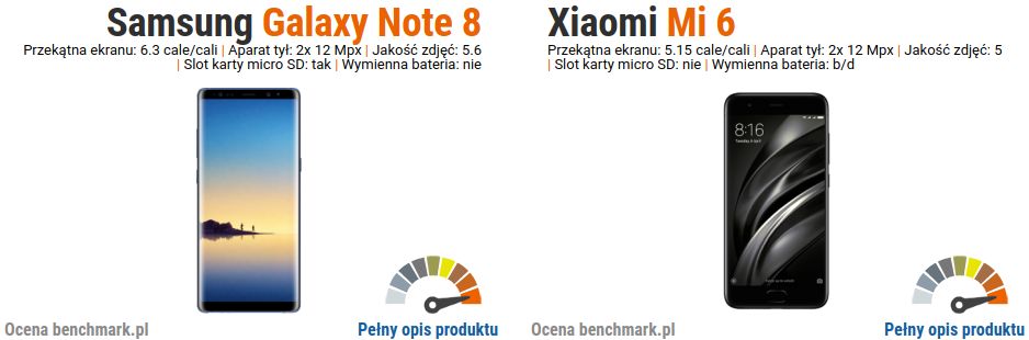 Xiaomi Mi 6 vs Samsung Galaxy Note 8